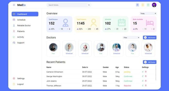 Doctor & Staff Dashboard